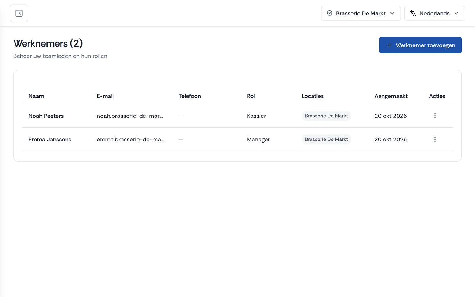 Medewerkers met rollen en kassa-PIN in het Payli-dashboard